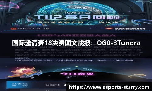国际邀请赛18决赛图文战报：OG0-3Tundra